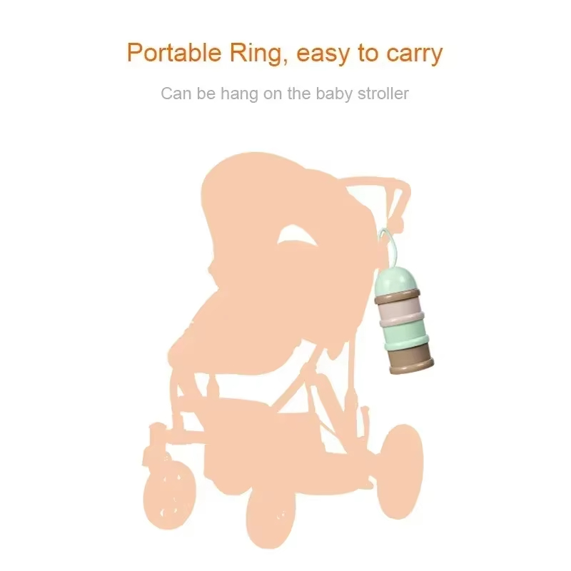 カラーミルクパウダーボックス 便利で持ち運びやすいミルクパウ - Food Snacks For Toddlers のレビューと価格